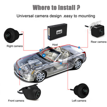 Σύστημα εγγραφής πανοραμικής εικόνας 2D Surround αυτοκινήτου 360 ° Σύστημα εναέριας προβολής Κάμερα αυτοκινήτου με κάμερα νυχτερινής όρασης DVR Σύστημα πανοράματος 1080P