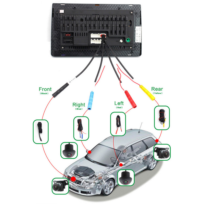 360-kraadine autokaamera autos Ümbervaate külgvaade 3D-kaamera Mitme nurgaga õmblusteta panoraamkraadiga autokaamera autodele 1080P 720P