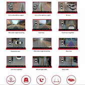 Κάμερα 5D 360 για αυτοκίνητο 12 Κουμπί κουμπιού όψης 360 Πανοραμική Όλη τη νυχτερινή όραση 2- 24 ώρες Στάθμευση Κάμερα επιτήρησης Σύστημα Dvr