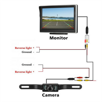 Резервна камера Безжична система за задно виждане на кола HD Паркинг система за нощно виждане + 5\