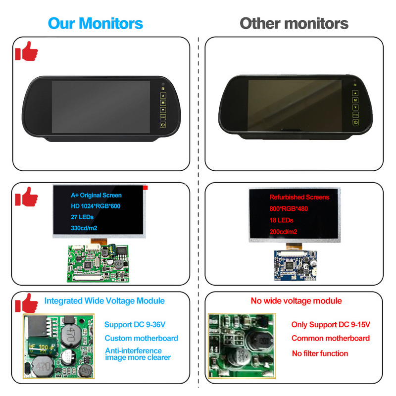 JIEPIE 7-tolline 1024*600 auto tahavaatepeegli monitor CCD tagurduskaamera monitor koos ekraanikomplektiga tagurpidi parkimissüsteemi jaoks