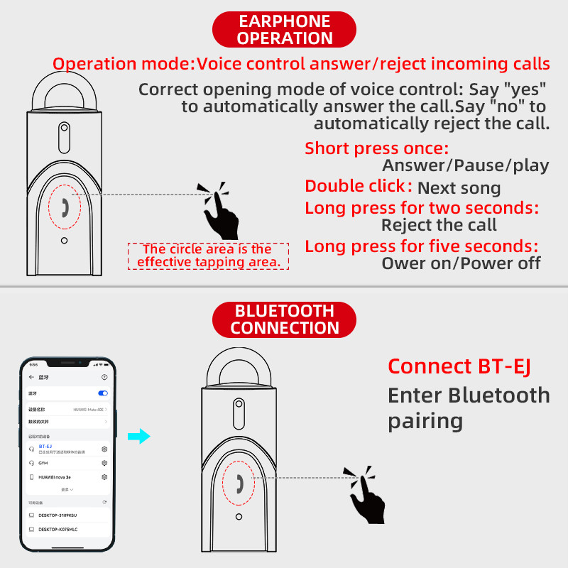 Căști Bluetooth Căști fără fir Căști pentru mașină Bluetooth 5.0 Căști de înaltă calitate a sunetului cu încărcător de mașină cu încărcare rapidă USB