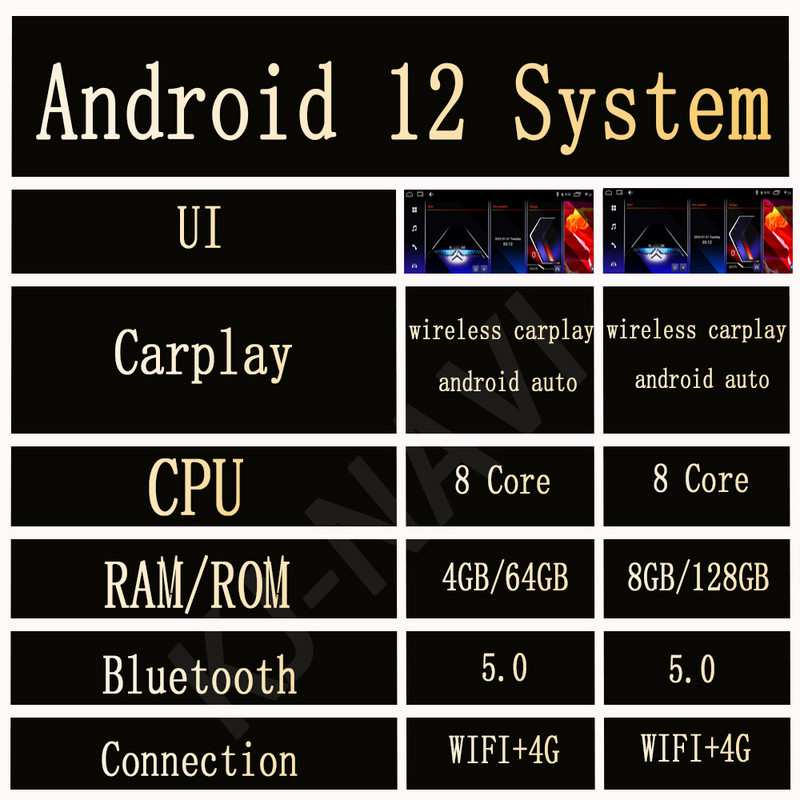 Android 12 Carplay Radio για BMW Σειρά 3 E90 E91 E92 E93 2005-2012 ID8 UI GPS Navi Car Player Multimedia 12,3 Inch System BT