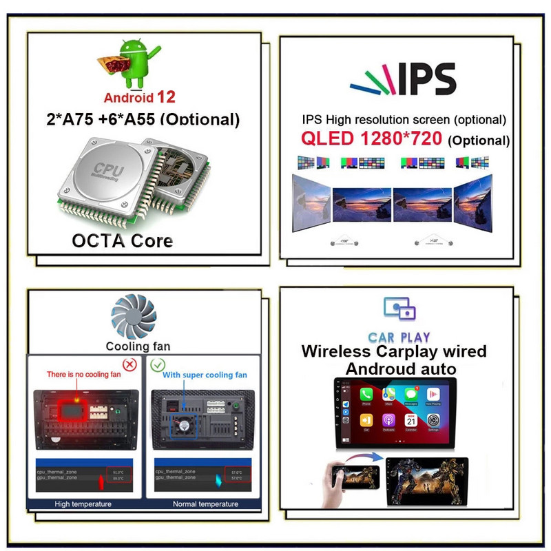 Android 12 pentru Ford Focus 3 2011 -2019 Radio auto Multimedia Player Video Navigatie GPS NO 2 Din DVD Octa-Core DSP 4G 128GB