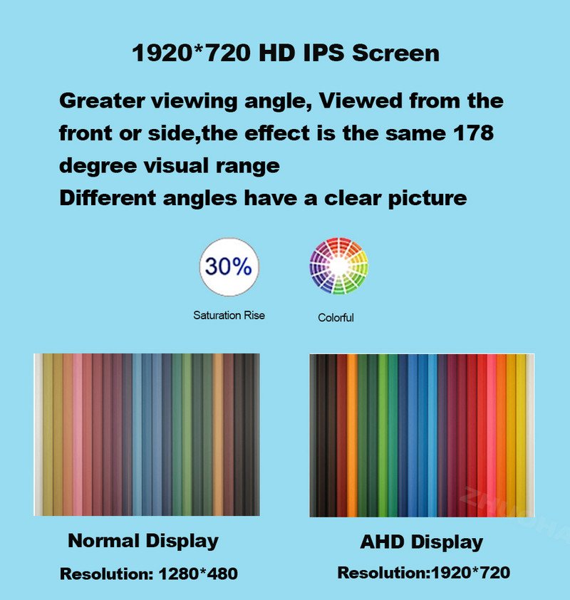 Radio auto Android 128G 10,25" pentru Lexus IS RC IS200 IS250 IS300 IS350 IS200t IS300h Player DVD auto GPS Stereo 2011 -2018 IPS DSP