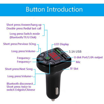 Bluetooth 5.0 FM трансмитер Комплект адаптер за кола MP3 модулатор Плейър Безжичен хендсфри аудио приемник Двойно USB бързо зарядно устройство 3.1A