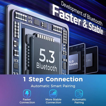 Bluetooth 5.3 FM Transmitt Bluetooth Προσαρμογέας αυτοκινήτου Φορτιστής αυτοκινήτου PD&QC 3.0 FM Bluetooth Transmitter Cardulator In The Car