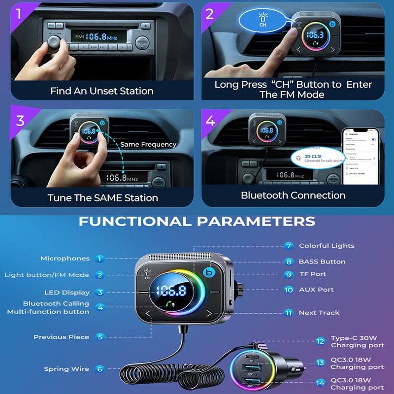 Bluetooth 5.3 FM Transmitt Bluetooth Car Adaptor încărcător auto PD&QC 3.0 FM Bluetooth Transmițător auto Modulator în mașină
