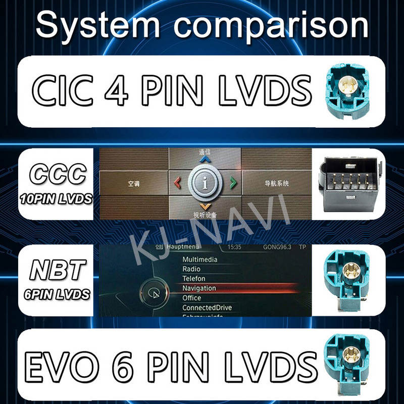 ID 8 Android 12 10,25" 1280*480P IPS ekranas, skirtas BMW 5 serijos F07 GT CIC NBT sistema 2011-2016 Carplay + Auto