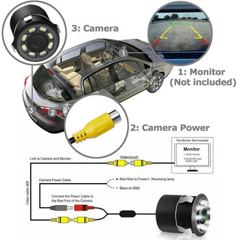 Universal 8 LED Αυτοκινήτου Πίσω όψη Στάθμευση 170° Κάμερα Νυχτερινής Κάμερας Αδιάβροχο Αξεσουάρ κάμερας αυτοκινήτου Βοήθεια στάθμευσης