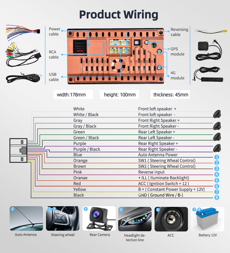 Podofo 8G 128G automobilinis radijas GPS 2 din Android 10.0 Auto Carplay Universal 7" skirtas Volkswagen Nissan Hyundai Toyota Multimedia Player
