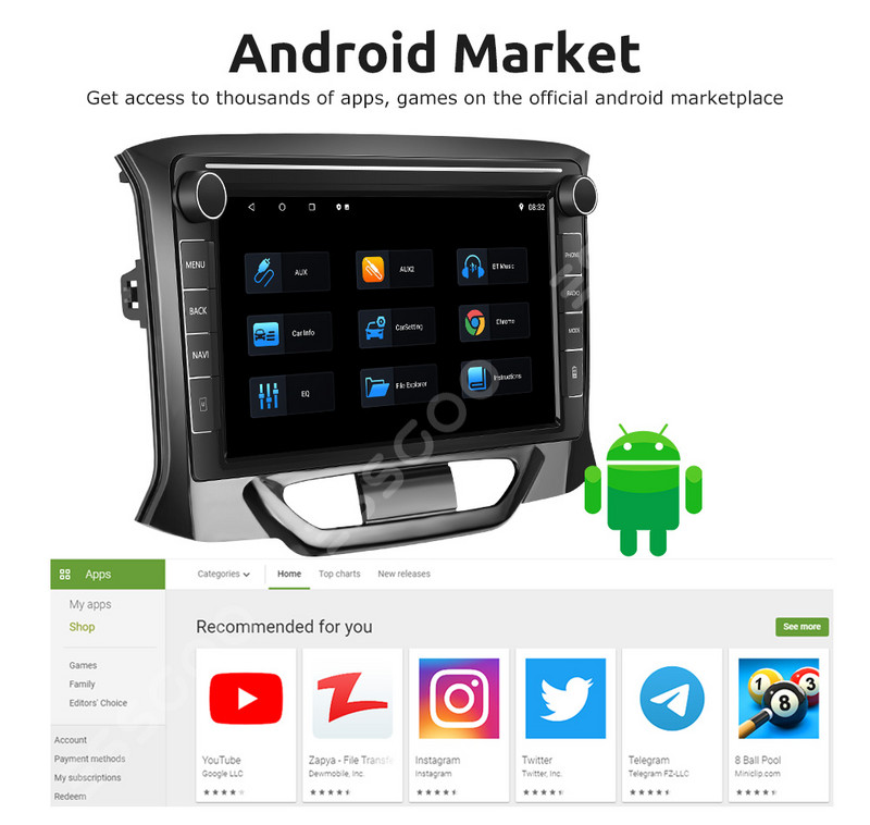 ESSGOO Autoradio 2 din Android 10 pentru LADA Xray X ray 2015-2019 Bluetooth Autoradio Stereo Player Multimedia Navigatie GPS