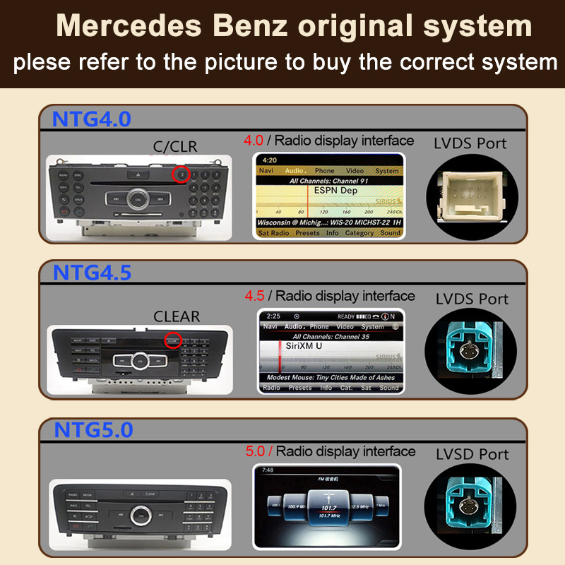 Gyári ár Mercedes Class C W204 autós multimédiás Bluetooth rádió sztereó lejátszó Caplay Android többfunkciós WIFI 4G képernyő
