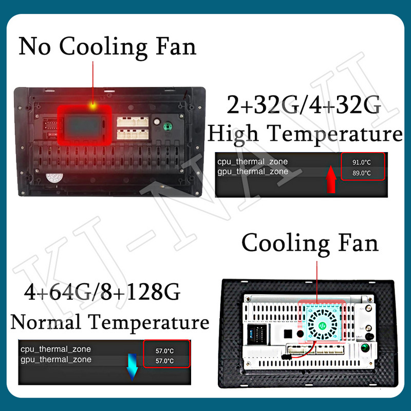 Pentru Jeep Cherokee 5 KL 2014 - 2018 Radio auto Multimedia Player Video Navigatie stereo GPS Android 12 No 2din 2 din dvd