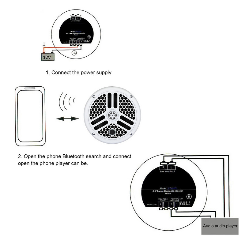 Difuzor secundar Barcă Difuzoare exterioare RV Difuzoare modificate SPA Piscina ATV Cărucior de golf Yacht Motocicletă Jet Ski