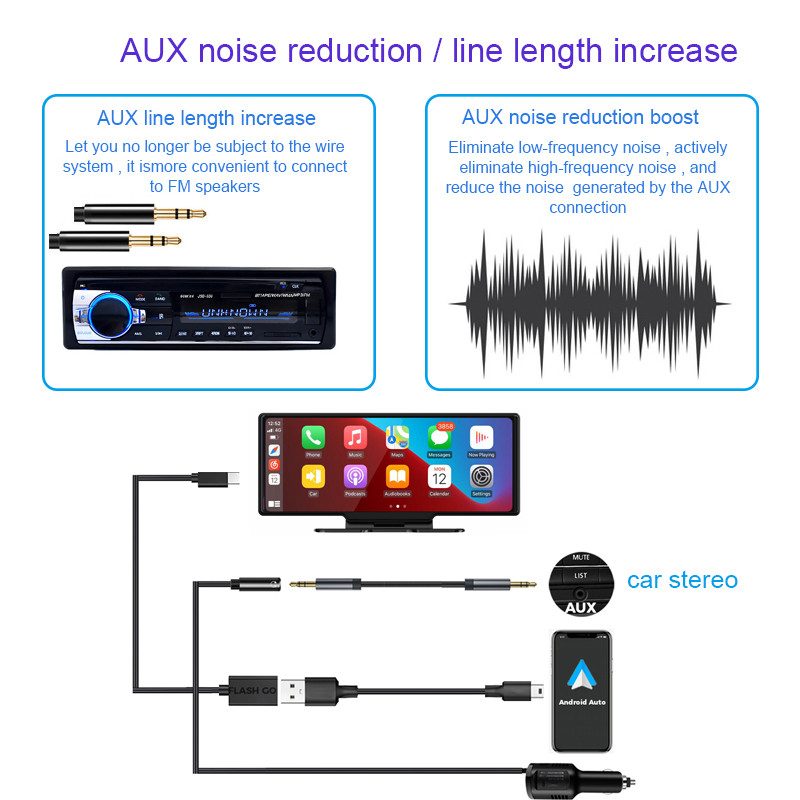 10,26" Apple Carplay Wireless Bluetooth Android Auto WiFi DVR pentru mașină Camere duale Înregistrare 4K + 1080P APP Control Player Multimedia