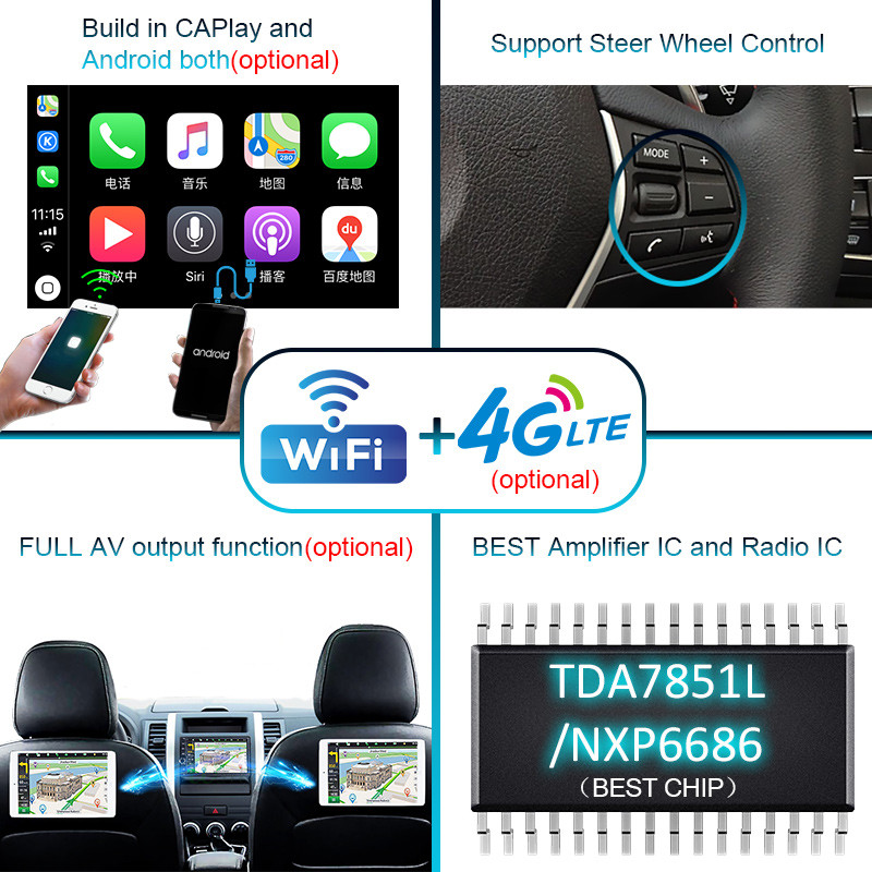 PX6 2 din android 10 autórádió képernyővel Audi A4 B6 8E 8H B7 S4 RS4 Seat Exeo 2002-2012 Multimédiás videó lejátszókhoz autorádióhoz