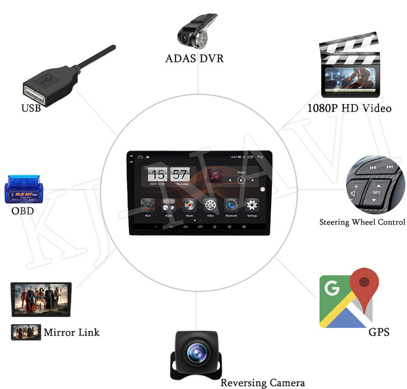 Suzuki Jimny 3-hoz 2005 - 2019 Autórádió Multimédia Video lejátszó Navigációs sztereó GPS Android 12 No 2din 2 din dvd
