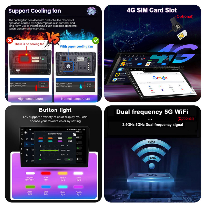 Android 12 Car Radio Player pentru Toyota Sienna 2009 2010 2011 2012 2013 2014 din Multimedia Autoradio Carplay navigare GPS WiFi