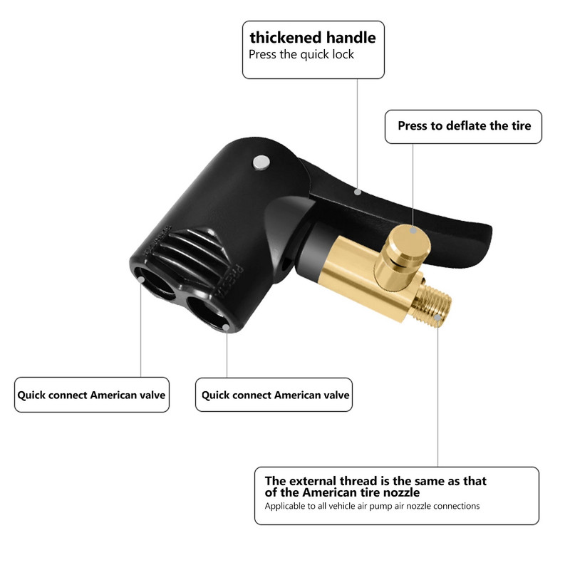 Adaptor duză cu filet pentru pompă de aer Roată de camion pentru mașină Pompă de anvelopă Clipă de supapă Mandrina de umflare Pompă de umflare Clemă de duză Filet Accesorii auto auto
