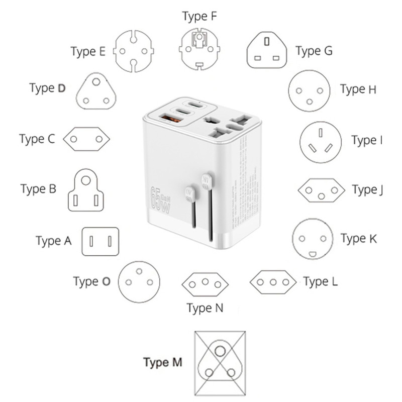 URVNS 65 W GaN Travel Plug Adapter 2USB-C PD-vel és 1USB-A világméretű univerzális töltővel UK EU AU US konverter laptopokhoz telefonokhoz