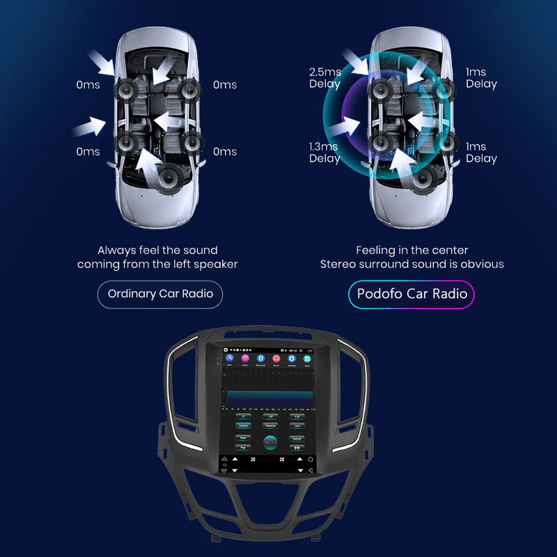 Podofo 8G+128G CarPlay pentru Opel Insignia 2014-2018 Android Auto Radio Player Multimedia 2din HiFi 4G Receptor Stereo AutoRadio