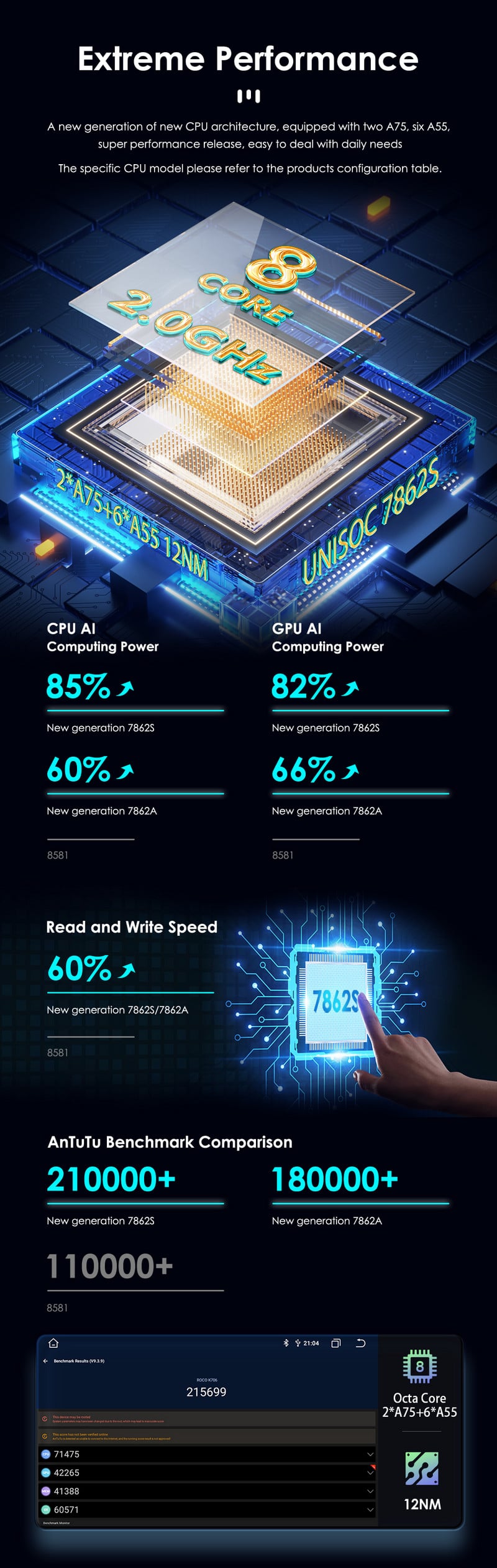 Radio auto Android 9 inch 2Din pentru Mazda 5 2005-2010 Multimedia RDS Autoradio Stereo Video Audio BT RDS 4G-LTE Carplay 8G+128G