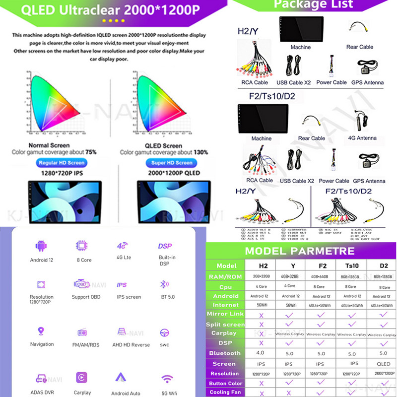 Radio Auto Android 12 pentru Volkswagen Caravelle 6 T6.1 T6 2015 - 2020 Stereo Multimedia Player Video Navigatie GPS No 2Din 2 Din