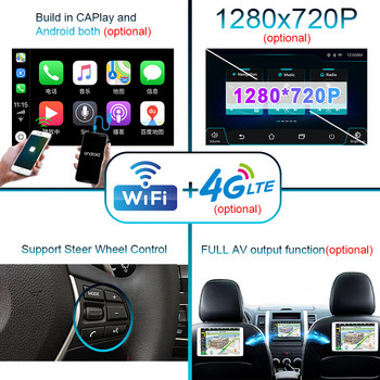 Wondefoo Universal 2 Din Android 10 Радио за кола PX6 Мултимедиен плейър Стерео уредба за кола 2din Auto Audio Android Auto Bluetooth навигация