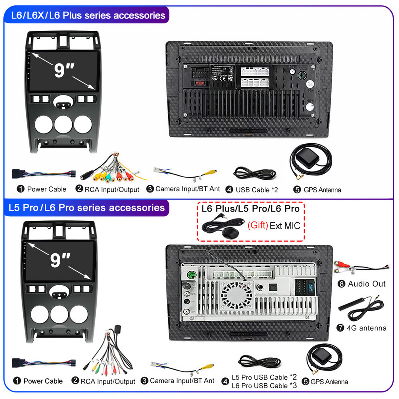 LEHX Pro Android 11 Radio Auto pentru LADA Priora I 1 2007 - 2013 Multimedia DVD Player Autoradio 1 2 Din Carplay Accesorii Gps