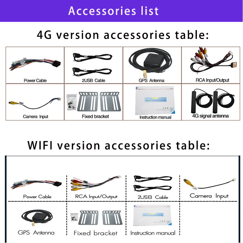 Radio Stereo Auto Android 2 Din Navigație GPS Auto Player Multimedia Universal pentru VW Nissan Hyundai Kia Toyota Ford Honda Buick