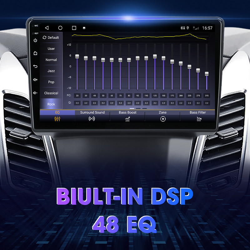 Autoradio Srnubi 2Din Android 11 pentru SsangYong Korando 3 Actyon 2 2013-2017 Multimedia 4G WIFI Carplay QLED GPS DVD Unitate principală