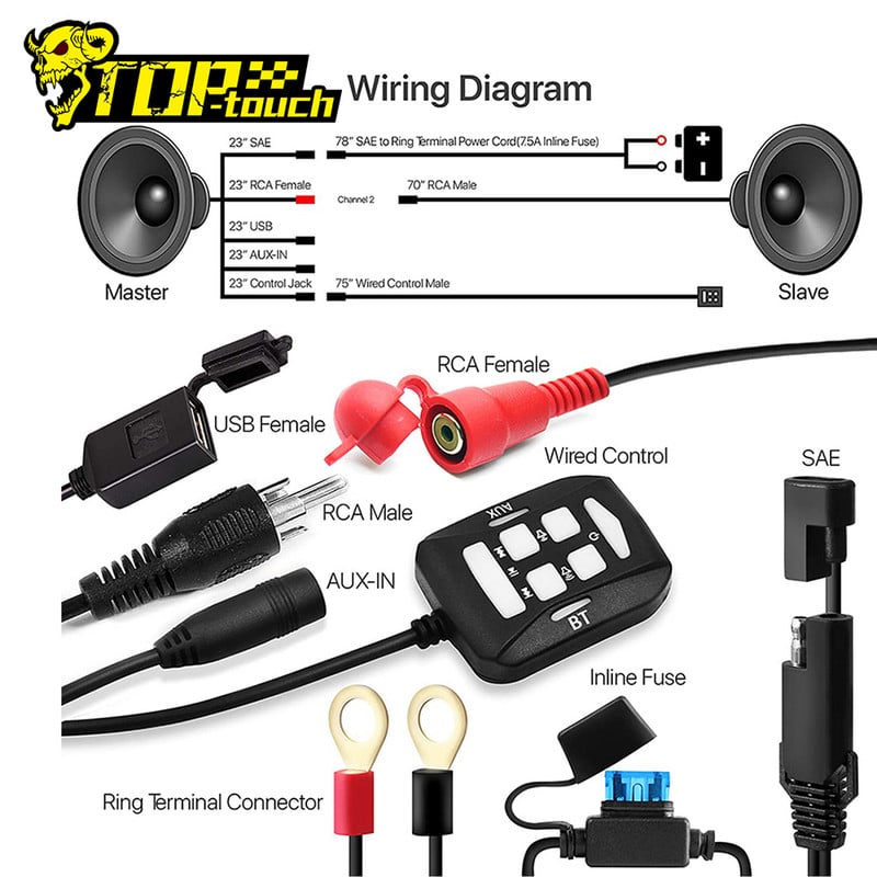2db Motorkerékpár Bluetooth Audio lejátszó Vízálló motocross hangszóró USB AUX erősítő sztereó 300W FM rádióval