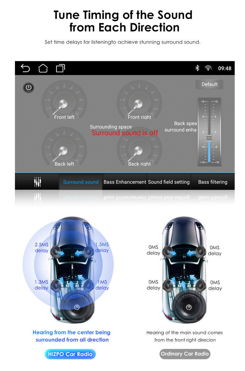 Autoradio Android Auto Radio Navigație Gps Universal 7 inch Stereo Wifi 2Din pentru Crown Allion Auris Hiace Celica Highlander Yaris