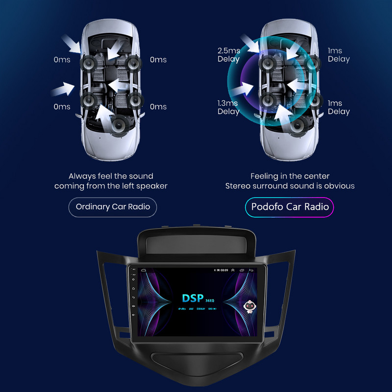 Carplay autoraadio Chevrolet Cruze J300 jaoks 2008–2012 Androidi multimeediumipleier 2din GPS Navigation Stereo Receiver Autoradio
