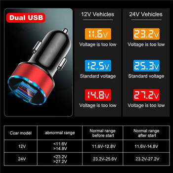 Φορτιστής αυτοκινήτου Διπλό USB QC 3.0 LED Voltmeter για όλους τους τύπους φορτιστών κινητών τηλεφώνων Έξυπνη διπλή φόρτιση USB