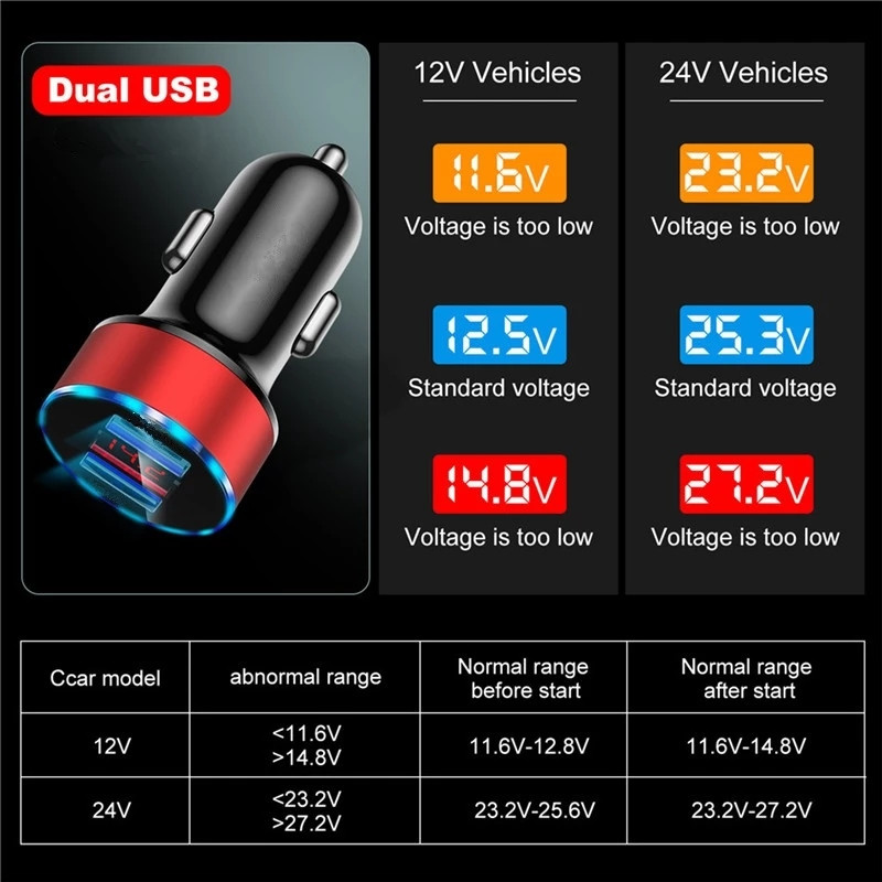 Încărcător auto Dual USB QC 3.0 LED Voltmetru pentru toate tipurile de încărcătoare pentru telefoane mobile Încărcare inteligentă duală USB