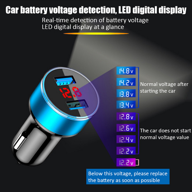3,1 A duálny USB port LED displej Qucik auto mobilný telefón rýchly port USB rýchla nabíjačka adaptér rýchle nabíjanie LED napájací adaptér do auta