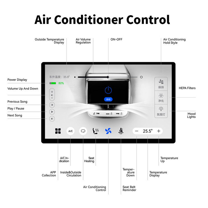 Pentru Tesla Model3/Y Panou de afișare din spate Ecran de 7,0 inci Sistem multimedia Android 12 Control wireless Carplay pentru aer condiționat