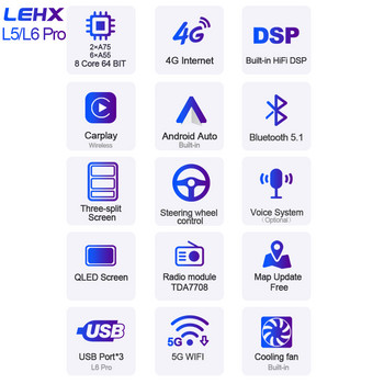 LEHX L6 Pro 2Din Android 11 Автомобилно радио Мултимедийно видео за Toyota RAV4 Rav 4 2005-2013 Carplay Навигация GPS Стерео Tesla 9.7\