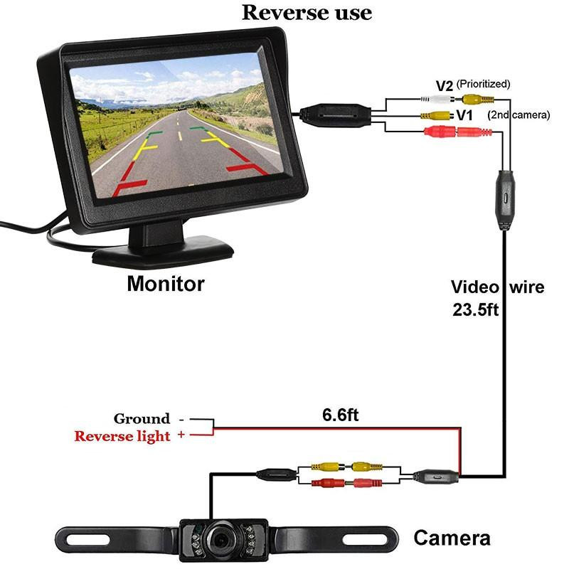 Kit receptor emițător fără fir 2.4G Ecran de monitorizare auto de 4,3 inci pentru camera de marșarier cu vedere spate Afișaj LCD TFT color HD digital