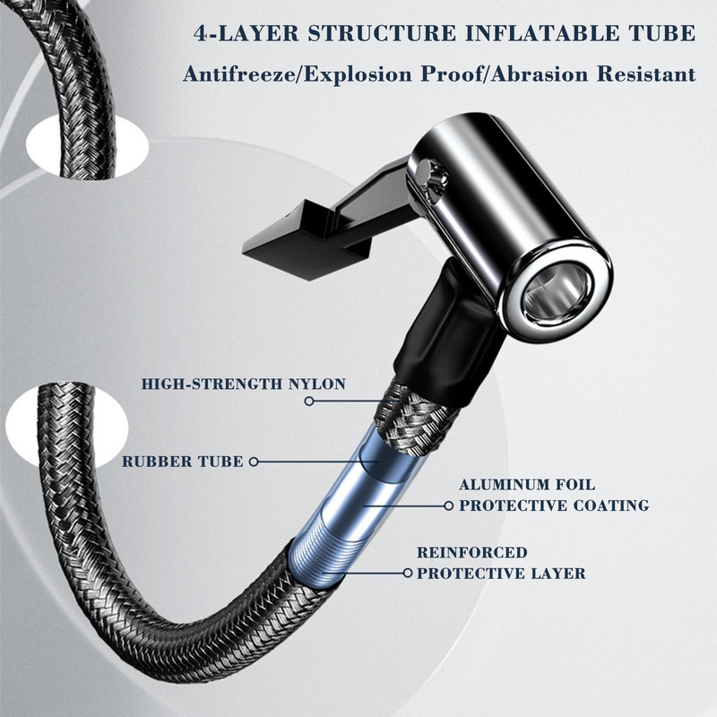 Pompă de aer pentru mașină 12v 180w Mașină reîncărcabilă Pompă puternică de detectare a presiunii Anvelopă gonflabilă D9y5 Umflator pentru mașină cu aer T2k5