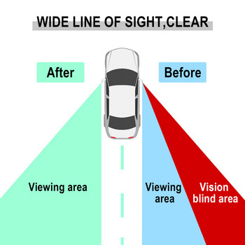 360-градусово HD огледало за мъртва точка, регулируемо изпъкнало огледало за обратно виждане за кола, широкоъгълно паркиране на автомобил, огледала без рамки
