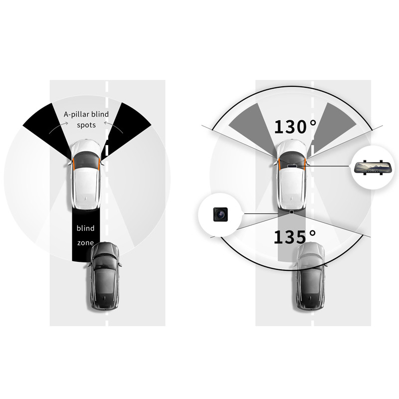 70mai D07 9.35 inch 1080P 130° cu unghi larg pentru mașină DVR stream media Dash Camera cu lentile duale Video Recorder Oglinda retrovizoare Cameră auto