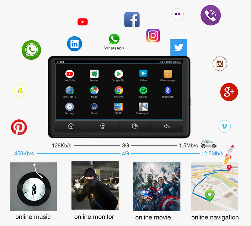 D712 Dash Cam 4G DVR pentru mașină ADAS Tablou de bord Oglindă Cameră retrovizoare Înregistrare automată 2GB+32GB Navigație GPS Android WiFi Monitor la distanță