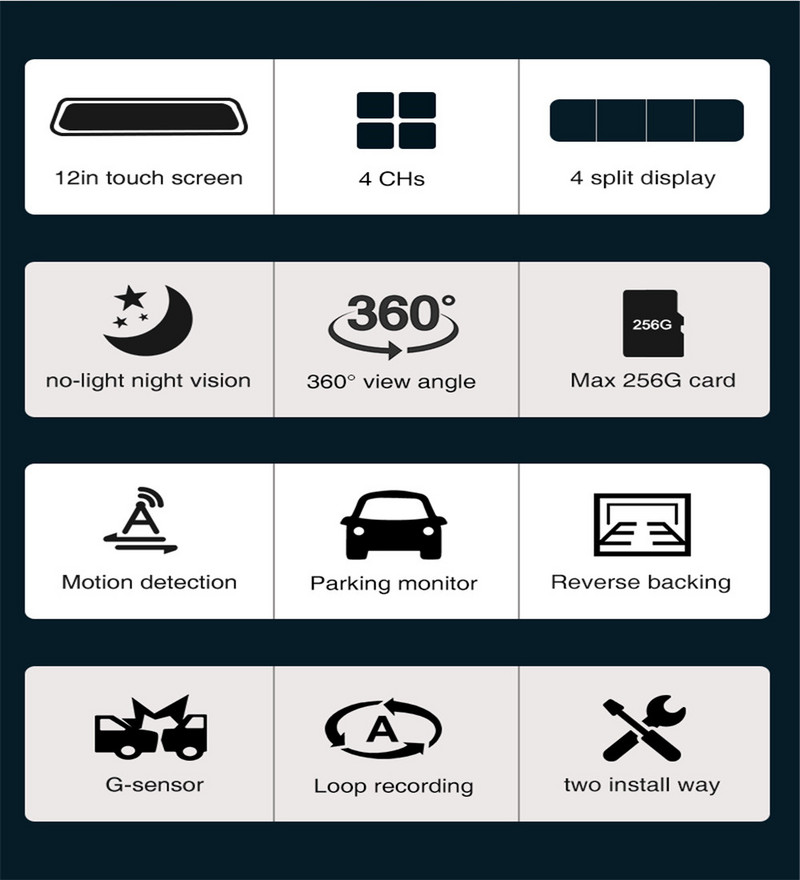 360° Панорамно табло Автомобилен DVR 12” 4 камери Нощно виждане Автомобилен видеорекордер FHD 1080P сензорен екран 4 екранна камера Dash Cam