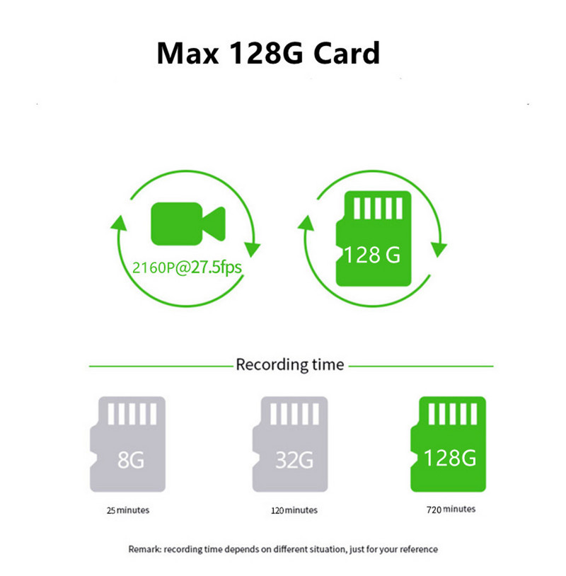 12 inch 2160P 4K WIFI Sony IMX415 Video Recorder DVR pentru mașină DashCam Oglindă retrovizoare GPS Track Înregistrare automată Viziune nocturnă 24H Parc