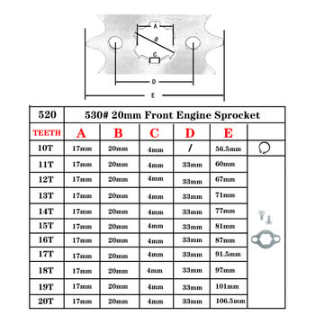 520 20 мм зъбно колело на предния двигател на мотоциклет за Honda Lifan ZongShen ATV Quad Dirt Pit bike Buggy