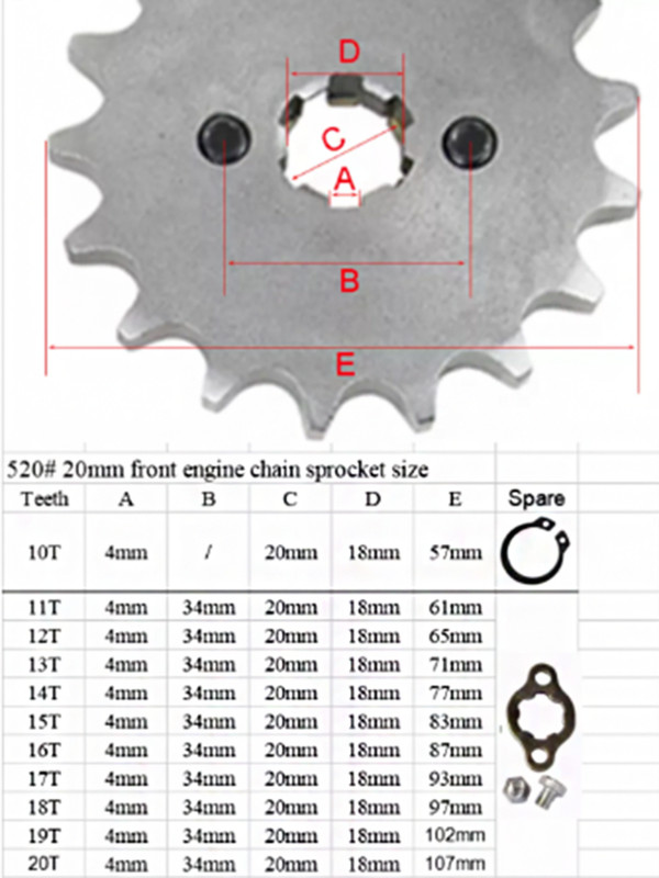 Αξεσουάρ μοτοσικλέτας ATV 520 12T Tooth 20mm ID μπροστινό γρανάζι κινητήρα