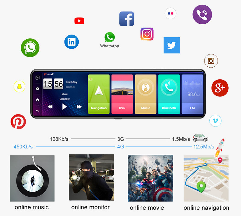 Oglindă retrovizoare inteligentă pentru mașină 4G Înregistrator video 10,88" Ecran tactil ADAS Navigație GPS DVR 2GB+32GB Cameră dublă Dashcam Android 8.1